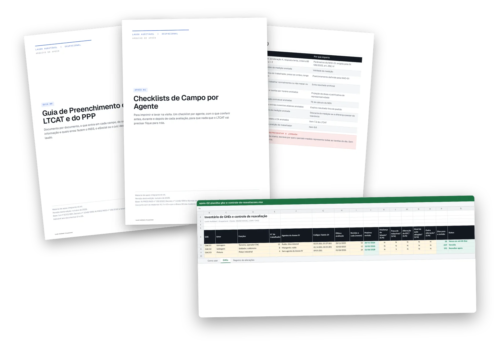 Guia de preenchimento e checklists de campo em PDF ao lado da planilha de GHE e controle de reavaliações